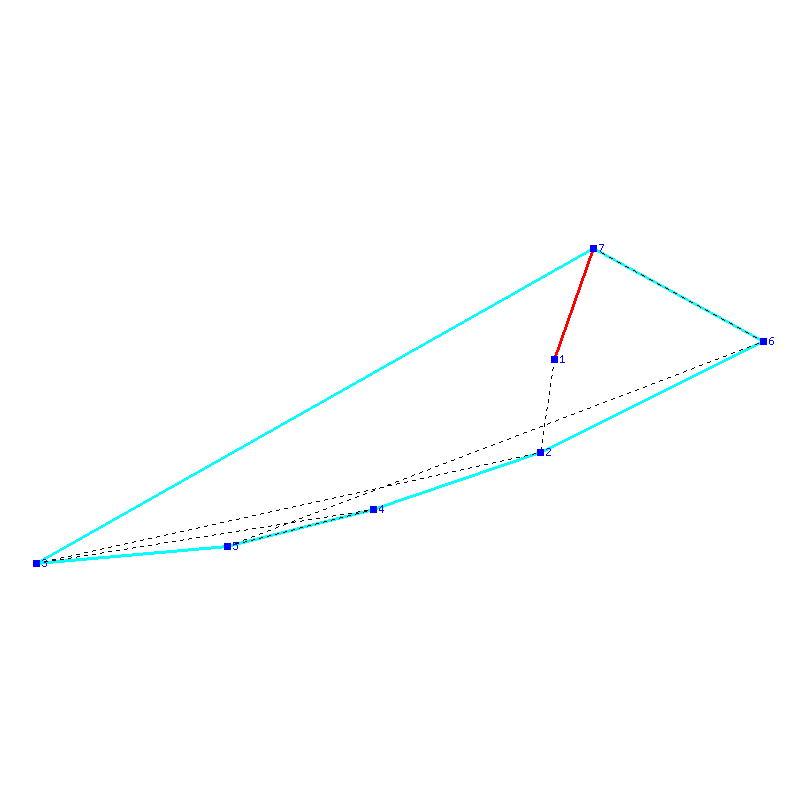 Flugauswertung